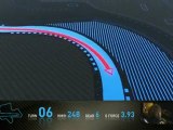 Sebastian Vettel at Kuala Lumpur - F1 Track Simulator