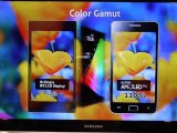 Samsung Super Amoled Plus vs IPS LCD & TFT LCD
