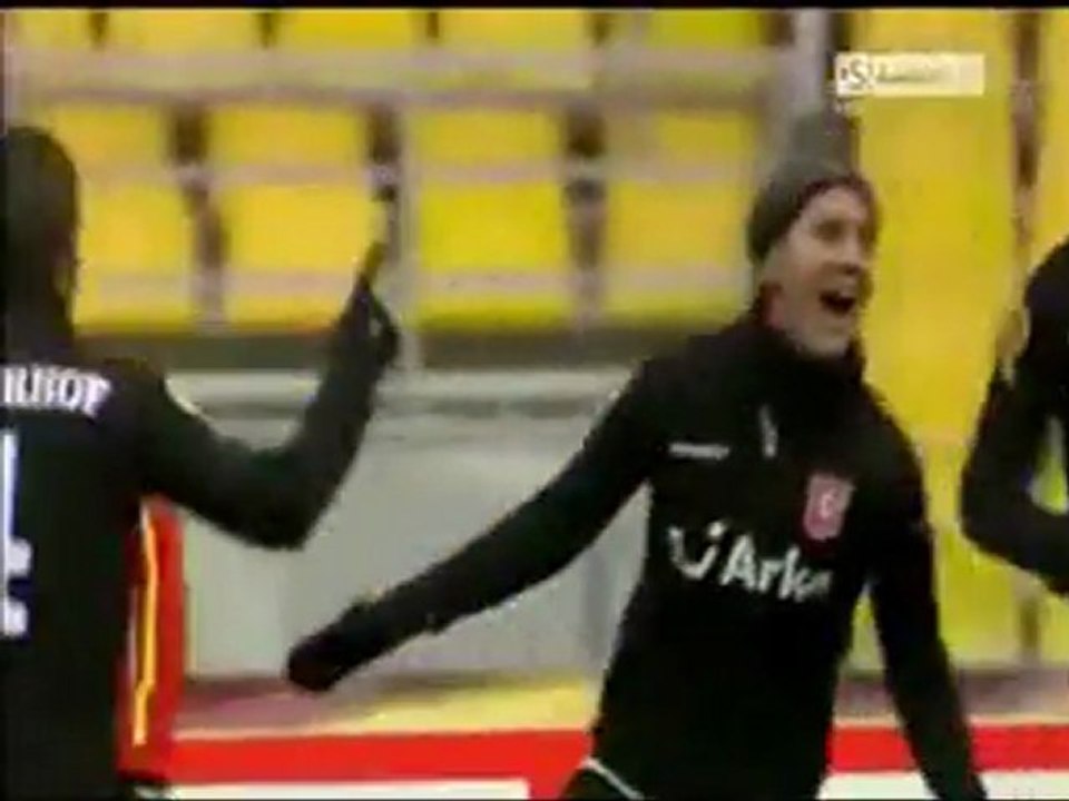 Rubin Kazan 0 : 2 Twente " GoLLeR "