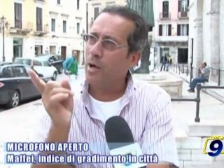 MICROFONO APERTO | Maffei, indice di gradimento in città