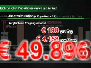 Mori Seiki (German) The NMV Series MachineTools.TV