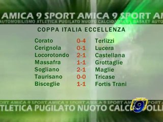 CALCIO. Risultati I Turno Coppa Italia Eccellenza