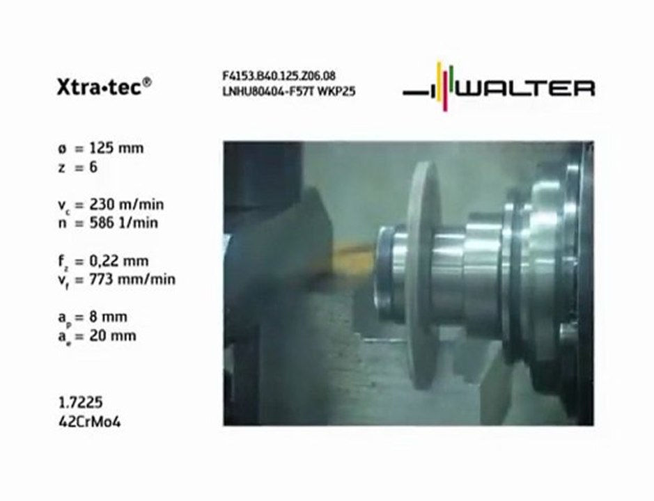 Дисковая фреза типа F4253 MachineTools.TV
