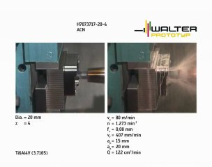 Инструменты обработка титана MachineTools.TV