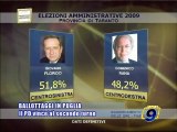 ELEZIONI 2009. Il centrosinistra vince ai ballottaggi