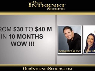 How To Buy And Sell Websites