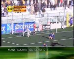 MANFREDONIA - BARLETTA  0-1  [22^ Giornata Seconda Divisione Gir/C 2008/09]