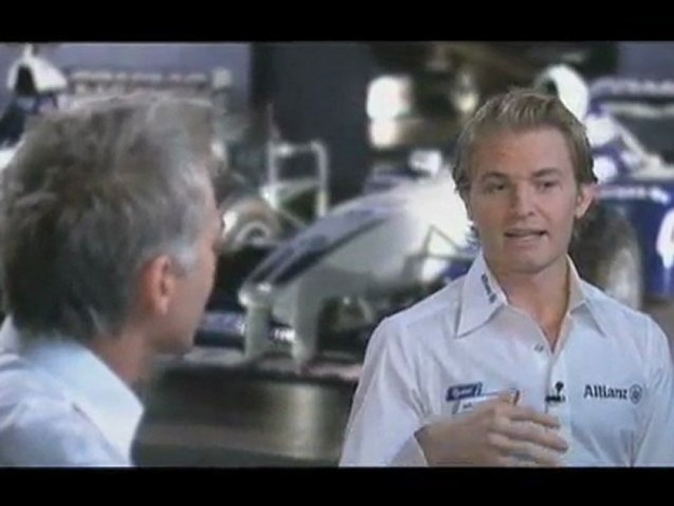 Nico Rosberg on the F1 Track at Bahrain
