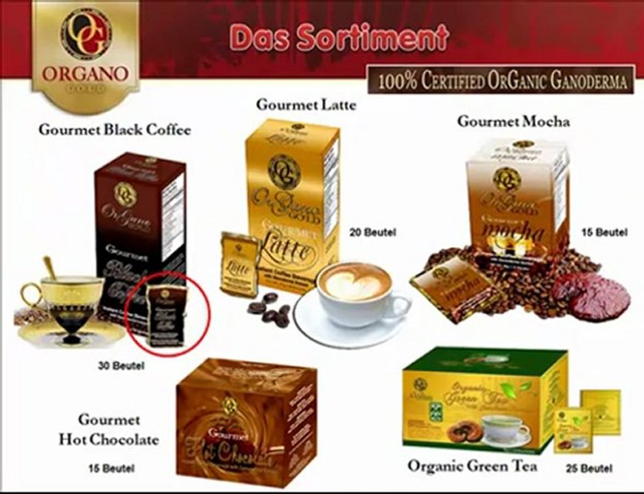 Kaffee mit MLM System