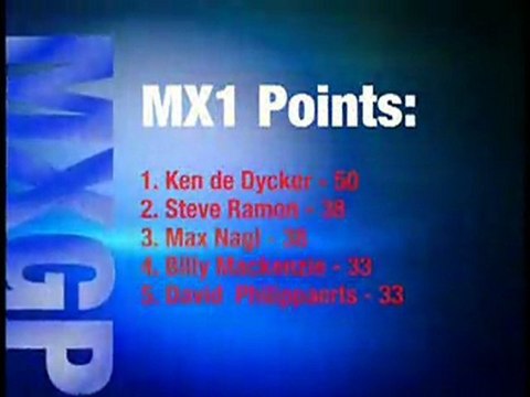 MXGP Round 1 - Valkenswaard, Netherlands - World Motocross!