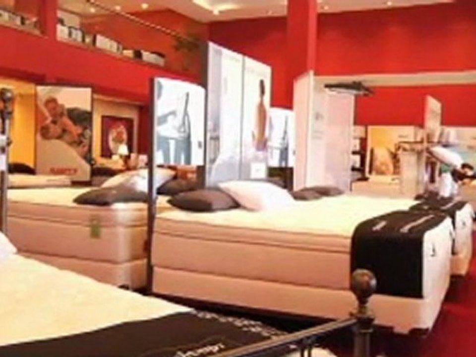 Mattress Sizes - (866) 753-3797 - Staten Island, Manhattan