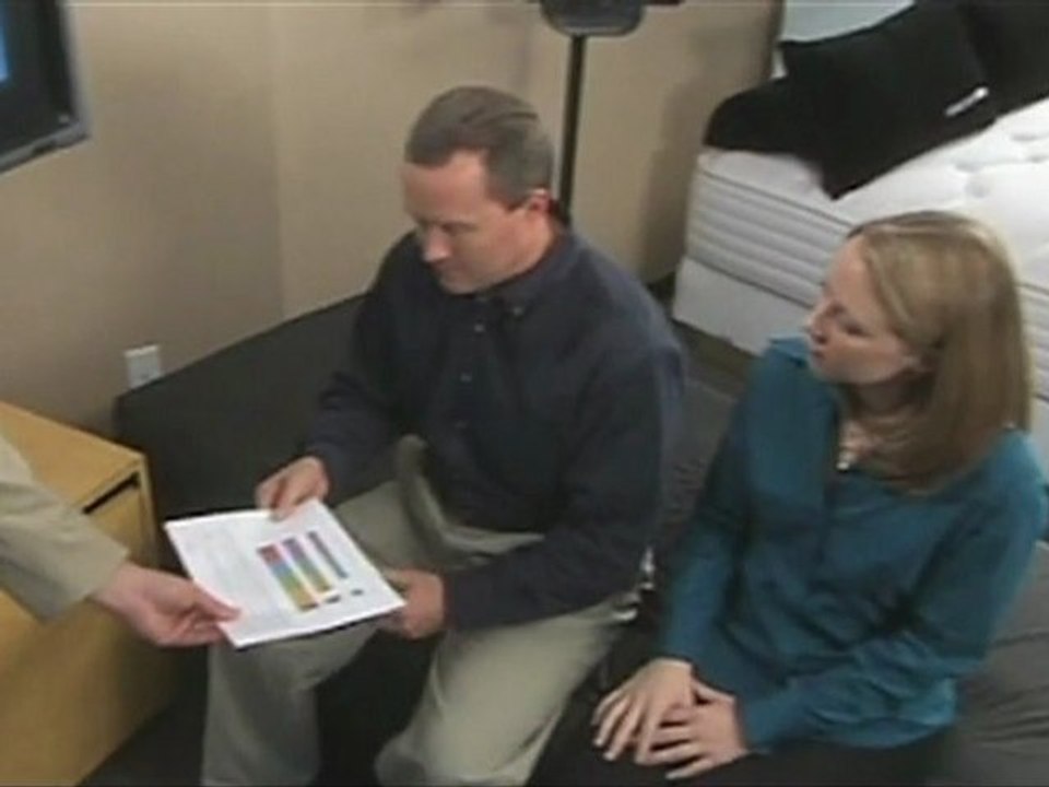 Mattress - (866) 753-3797 - Queens