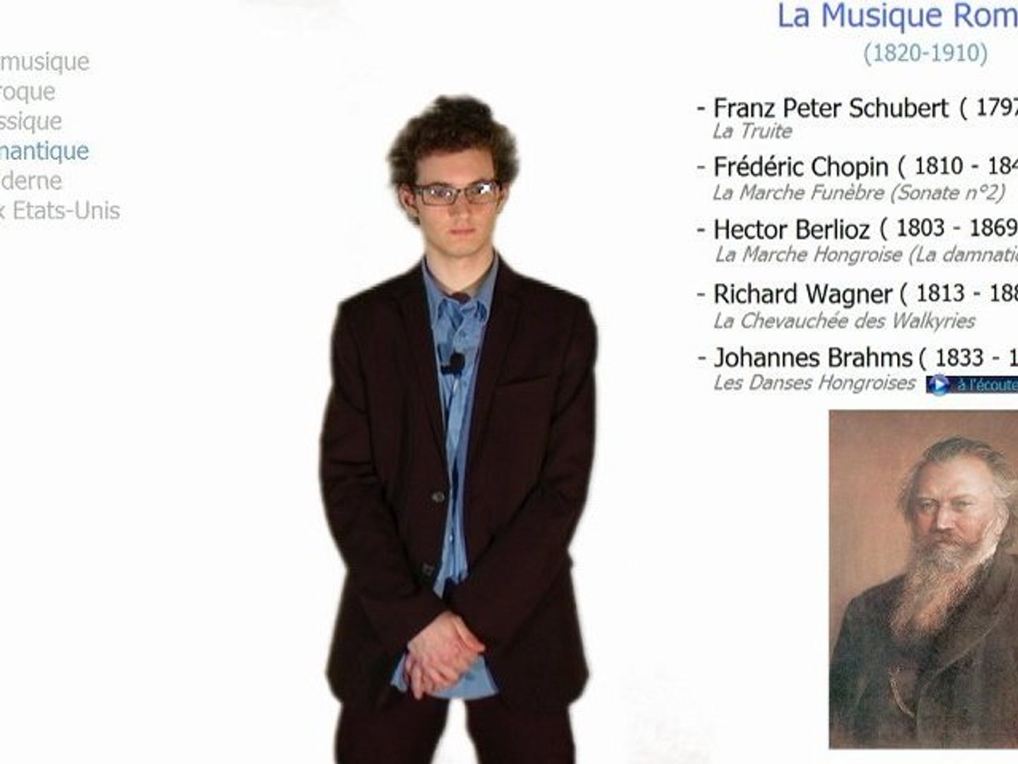L'histoire de la musique