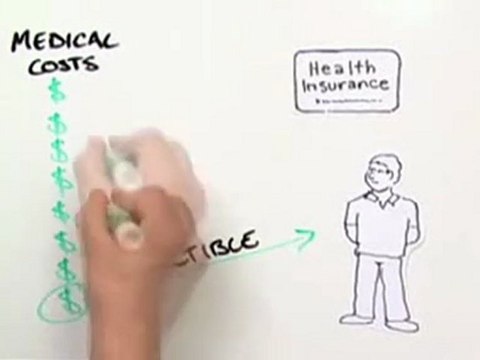 Deductibles and Coinsurance in WA Health Insurance Plans