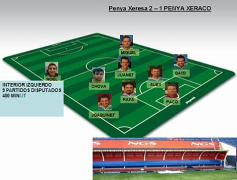 PENYA XERESA vs PENYA XERACO