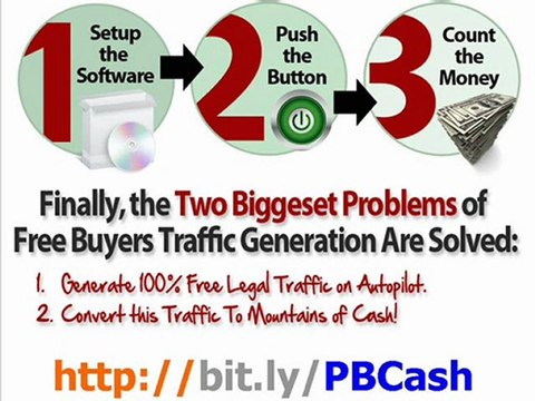 Push Button Cash Site Software