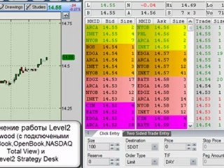 Level2 BlackwoodPro и Level2 StrategyDesk, стоит ли платить