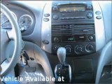 2008 Toyota Sienna for sale in Toms River NJ - Used ...