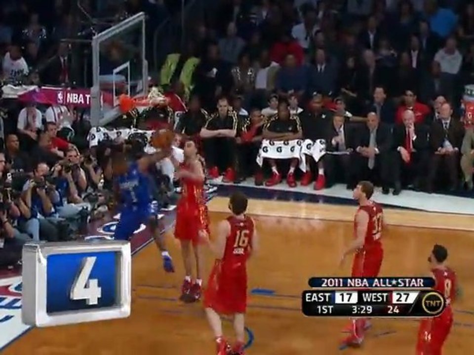 top 10 NBA All Star game 2011