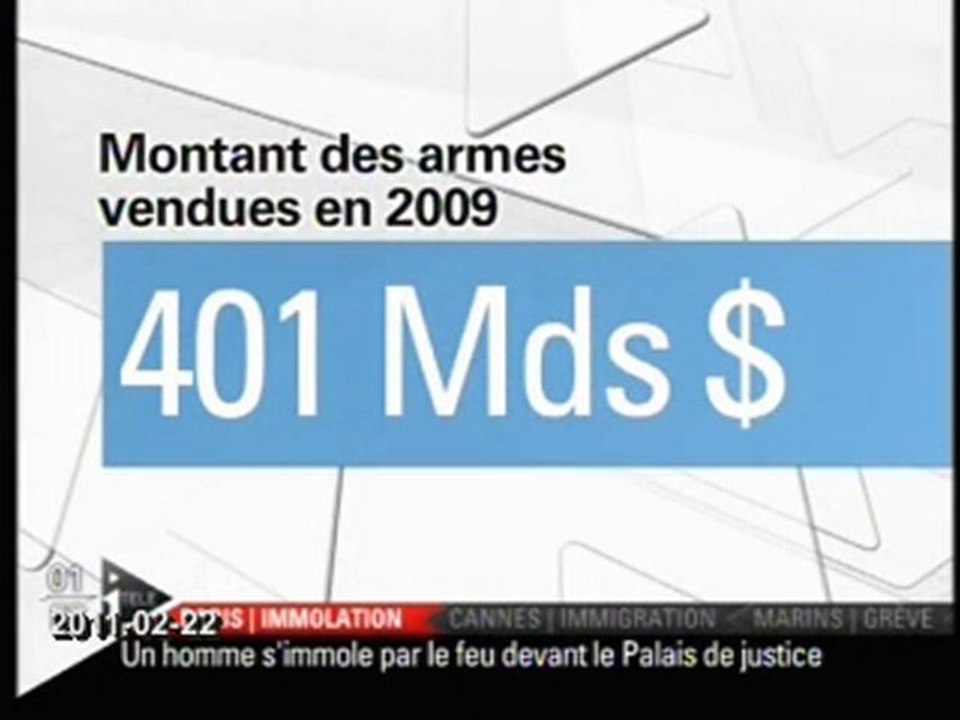 Armes vendues: $ 401 millards USA & EU champions n°1 et 2