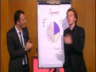 CE SOIR AVEC ARTHUR "intervention Baptiste Lecaplain" EM 14