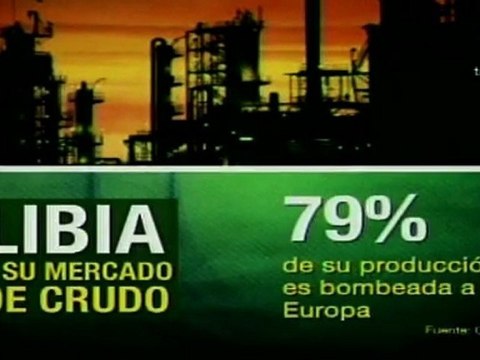 Temen efectos de la crisis de Libia en precios del petróleo