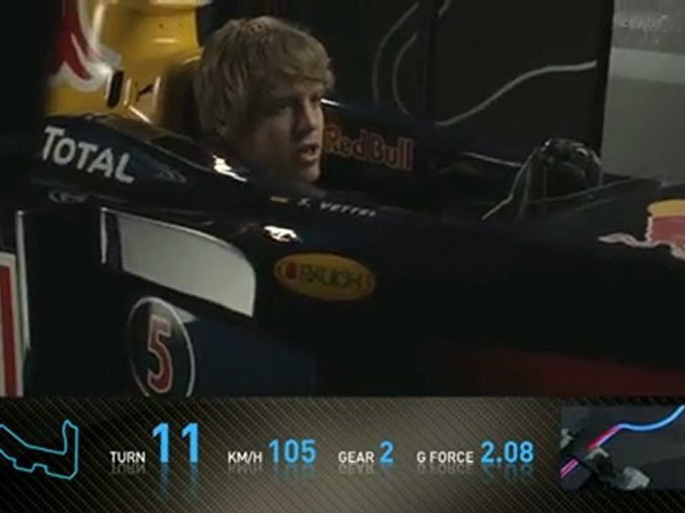 2010 Singapore Preview