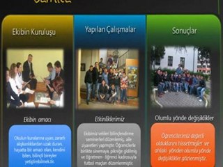 ERBAA HARUN YÜKSEL İLKÖĞRETİM OKULU TKY EKİP SUNUMU