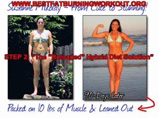 Best Bodybuilding Foods