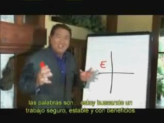 Negocio Perfecto I. GDI www.riquezaysalud.ws