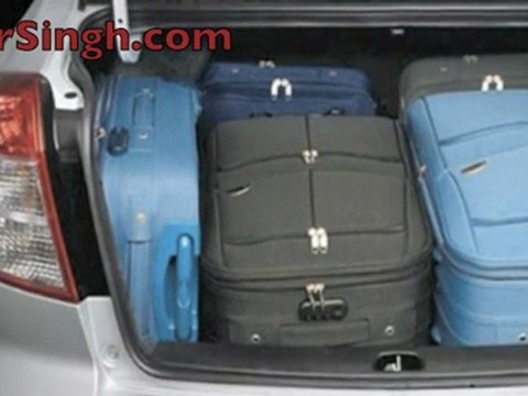 Maruti Suzuki SX4 Diesel Review and Specifications
