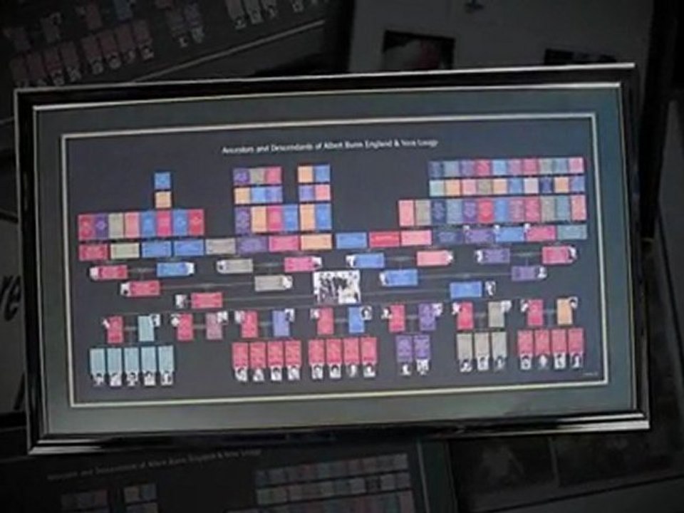 Custom Frames, Custom Picture Frames, Custom Framing Yucaip