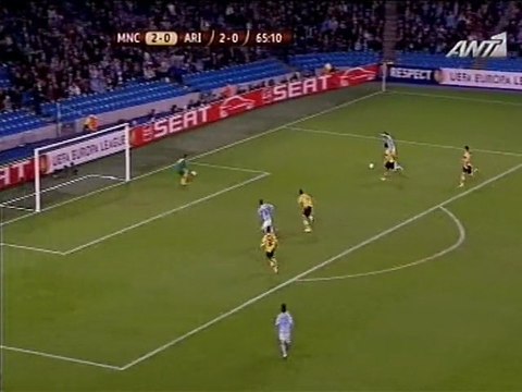 city aris dokari baloteli