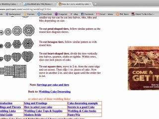 Columbus Ohio Wedding Cakes Maker Explains What You Need to