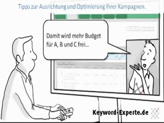 Mit Google AdWords Optimierung zum Werbeerfolg