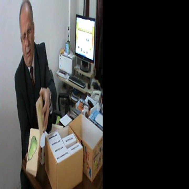 Promete Okulöncesi Eğitim Araçları - Hangisi.Adi.Ne Puzzle
