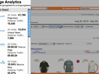 Google Analytics In-Page