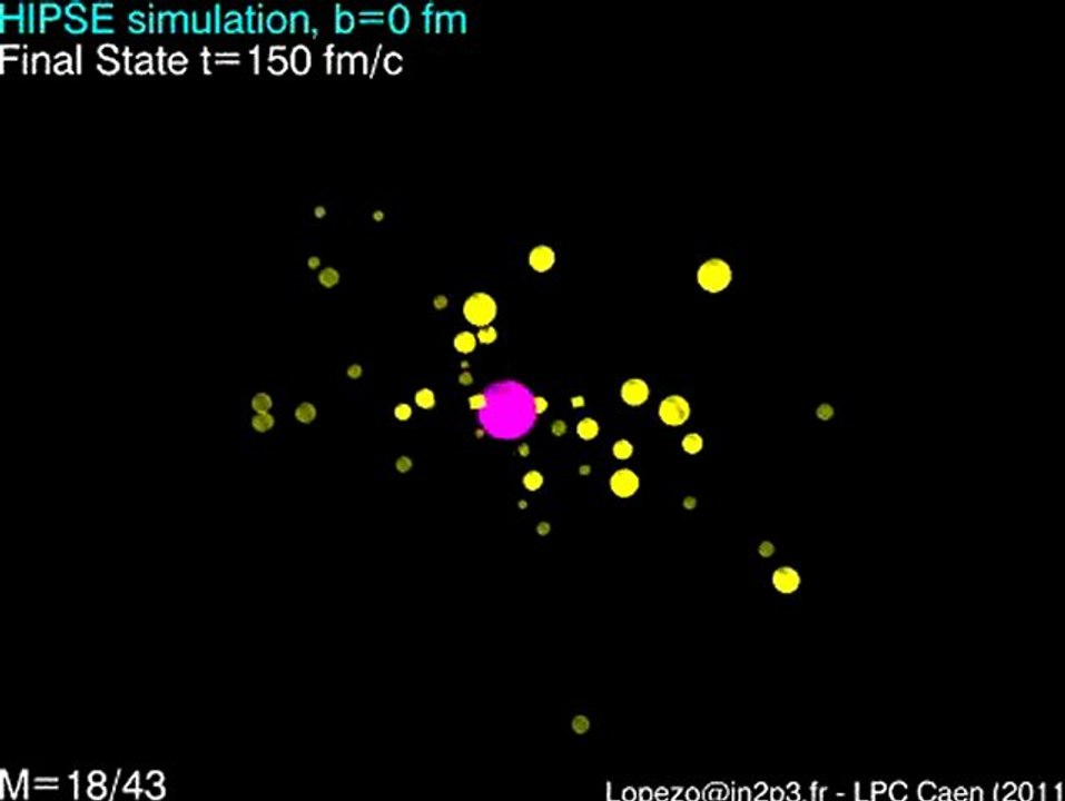 Xe+Sn à 25 MeV par nucléon, b=0 fm, simulation HIPSE (V)