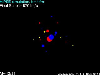 Xe+Sn à 25 MeV par nucléon, b=4 fm, simulation HIPSE (V)