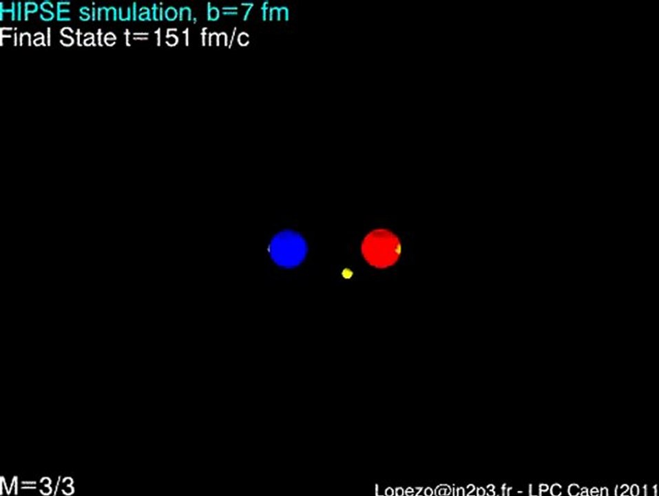 Xe+Sn à 25 MeV par nucléon, b=7 fm, simulation HIPSE (V)
