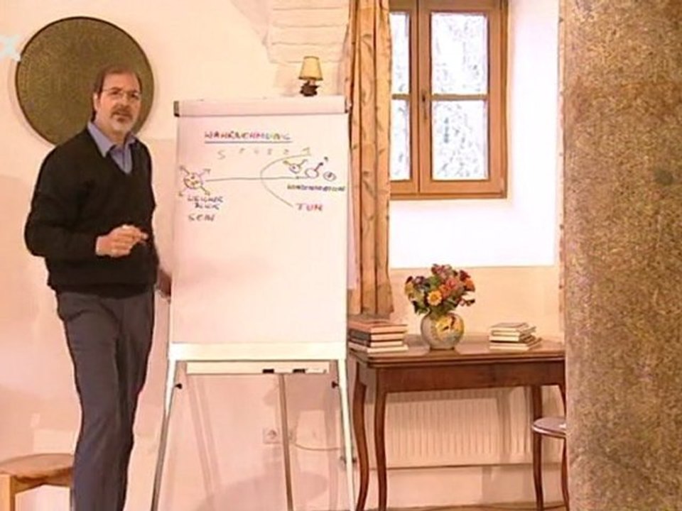 02.Die.Wahrnehmung