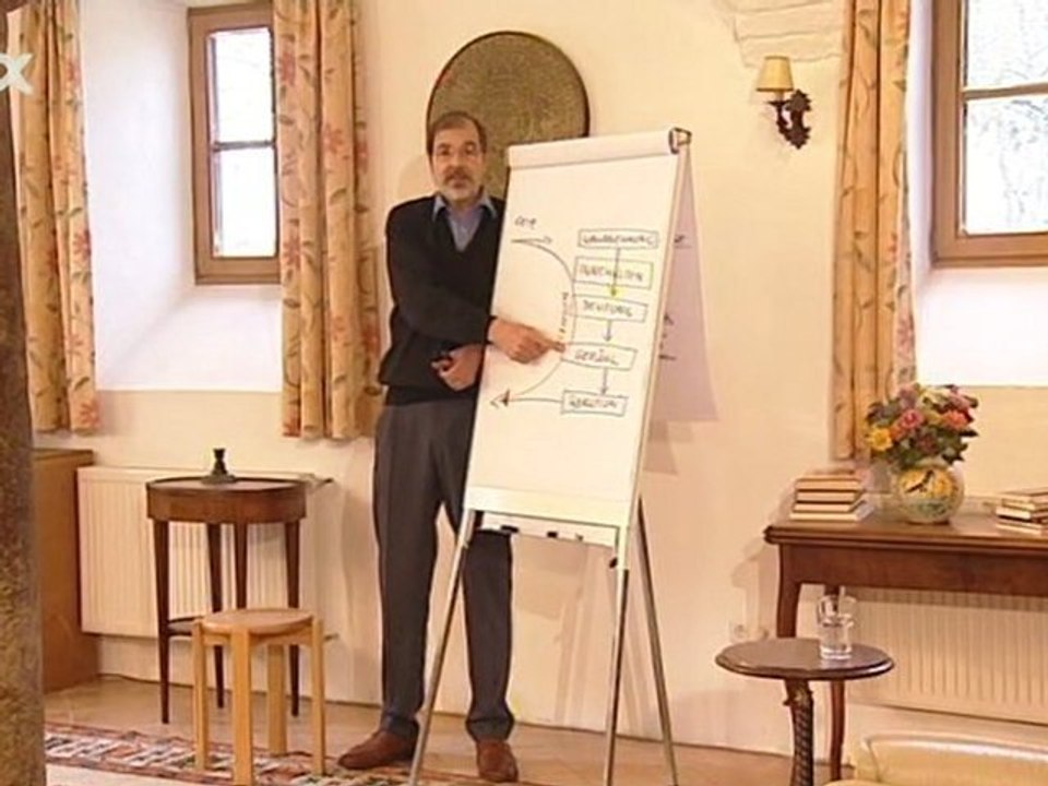 03.Das.Innehalten.Gewahr-Werden