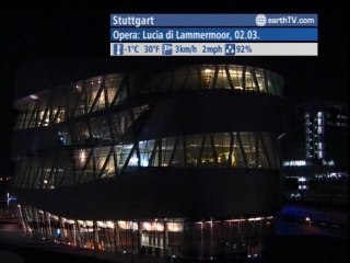 New York - USA, Honolulu - USA, Avignon - France, Stuttgart - Germany, Budapest - Hungary, Berlin - Germany, Barcelona - Spain