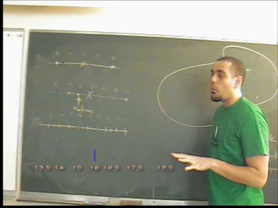 médianes et moyennes