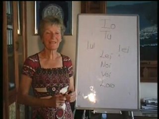 english italian grammar I YOU HE SHE IT WE THEY