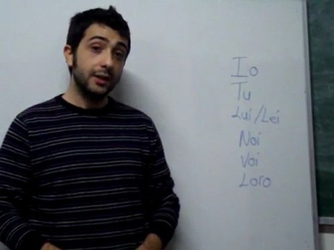 basic italian personal pronouns I YOU HE SHE IT WE THEY