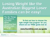 Lose Weight like the Biggest Loser Australia