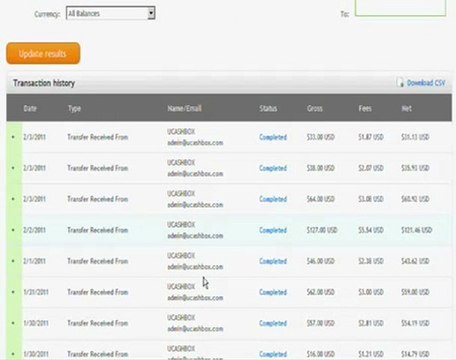 Home based business - proven results