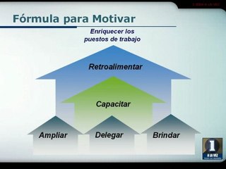 psicología organizacional positiva 02