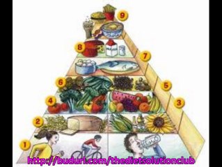 best diets lose weight